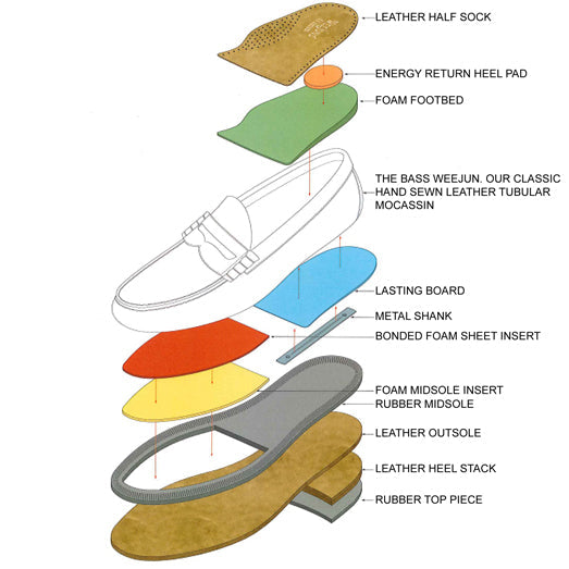 11010H LARSON / WINE (LEATHER SOLE)